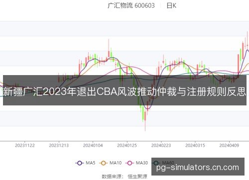 新疆广汇2023年退出CBA风波推动仲裁与注册规则反思 新疆广汇2023年退出CBA风波推动仲裁与注册规则反思